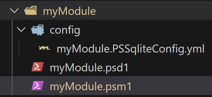 Example module structure with config folder