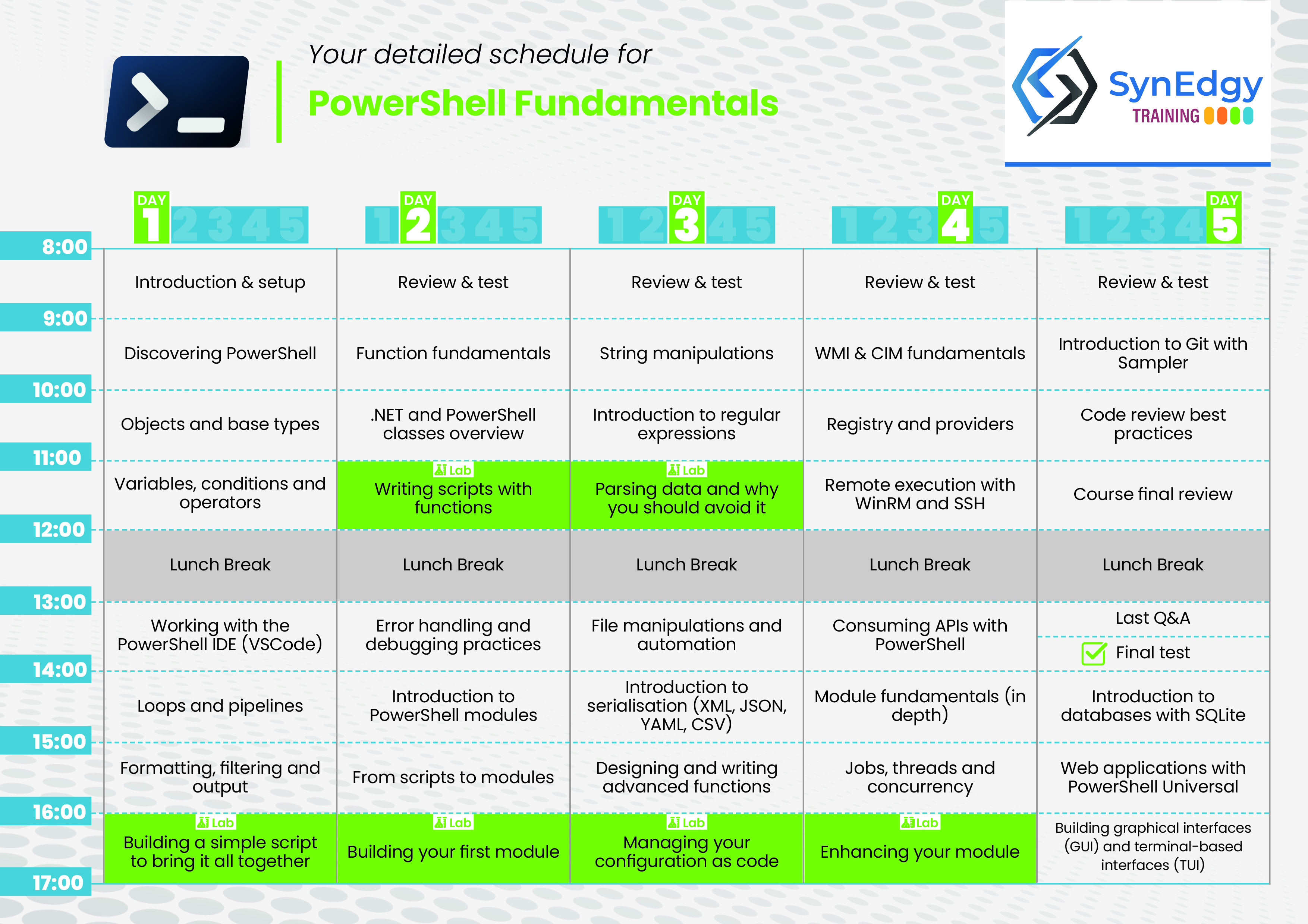 Detailed schedule for PowerShell Fundamentals
